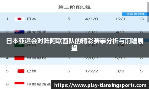 日本亚运会对阵阿联酋队的精彩赛事分析与前瞻展望